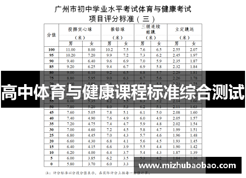 高中体育与健康课程标准综合测试