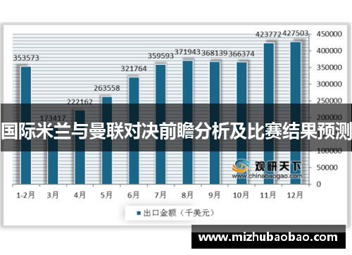 国际米兰与曼联对决前瞻分析及比赛结果预测