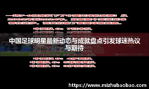 中国足球明星最新动态与成就盘点引发球迷热议与期待